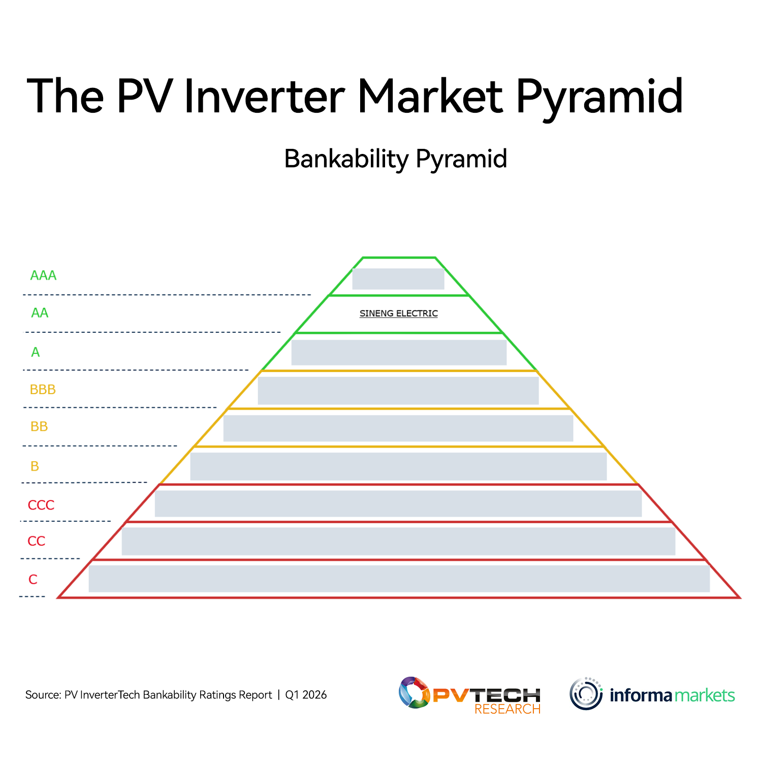 2-Apr-30-2026-11-05-44-3991-AM