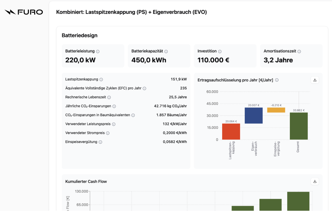 2605_Furo_Planungssoftware