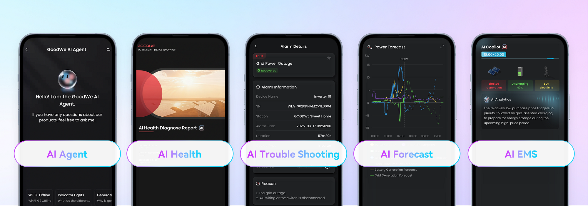 GoodWes SEMS+ software includes optional AI functionality for support, trouble shooting and advanced management (1)