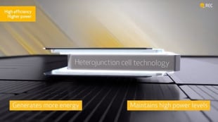 A cell phone on a computer

Description automatically generated