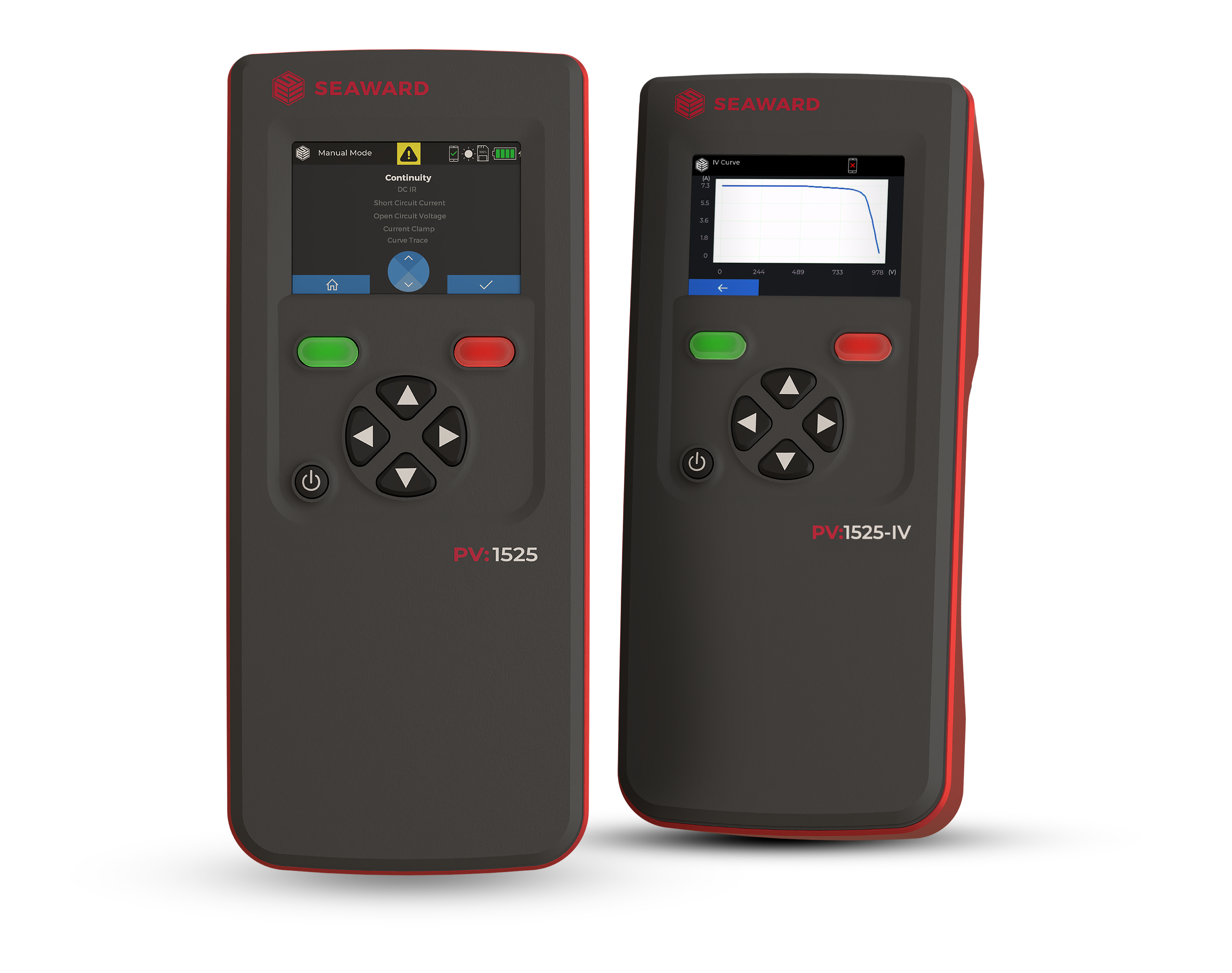 PV1525-Series-IV-curve