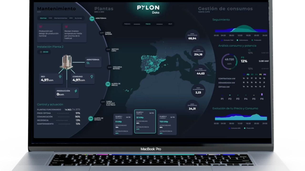 Transforming monitoring, integration and sustainability efforts image