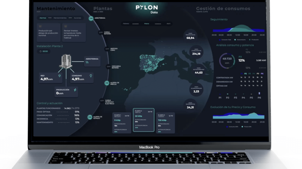 Transforming monitoring, integration and sustainability efforts image
