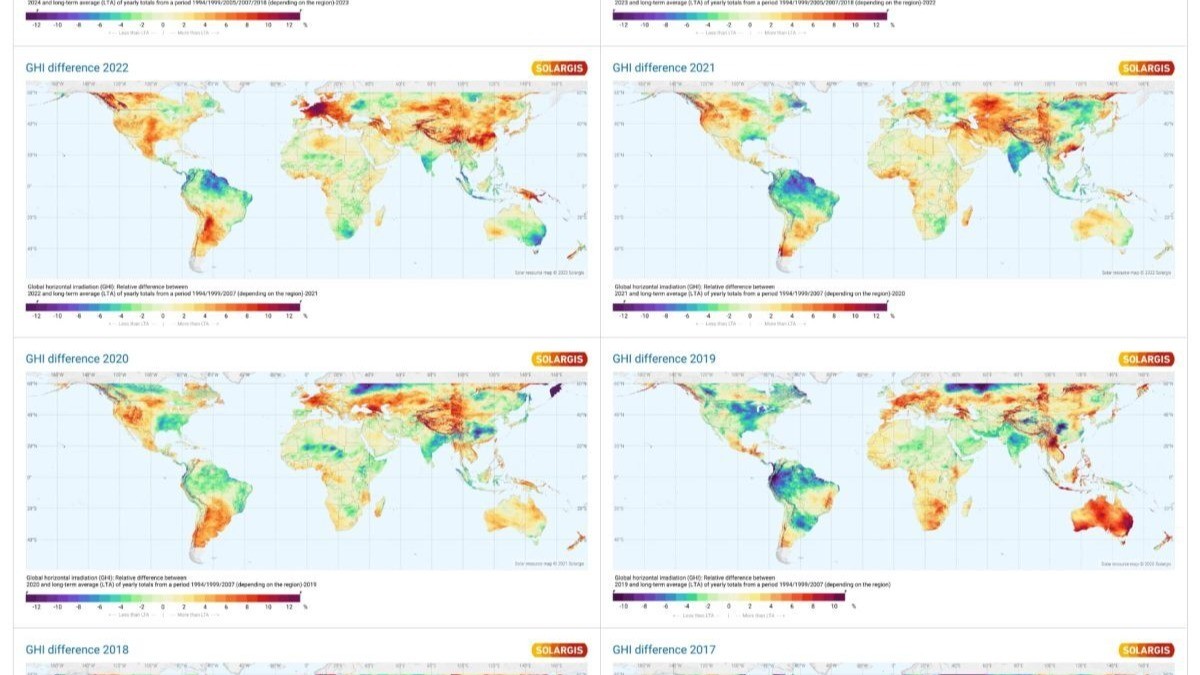 Beyond Averages: Why a New Approach to Data and Modeling is Crucial for Solar's Future image