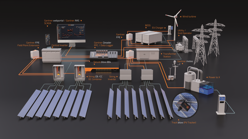 Unlocking the full potential of battery storage in utility-scale solar image