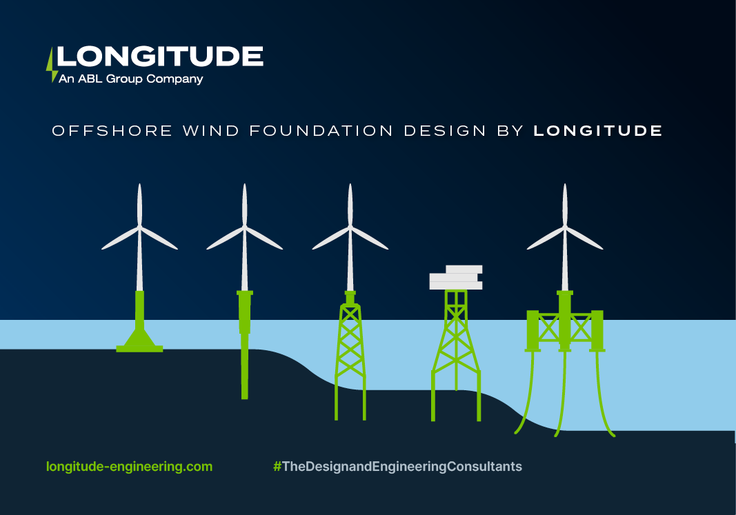 Longitude and NGI in offshore wind design partnership image