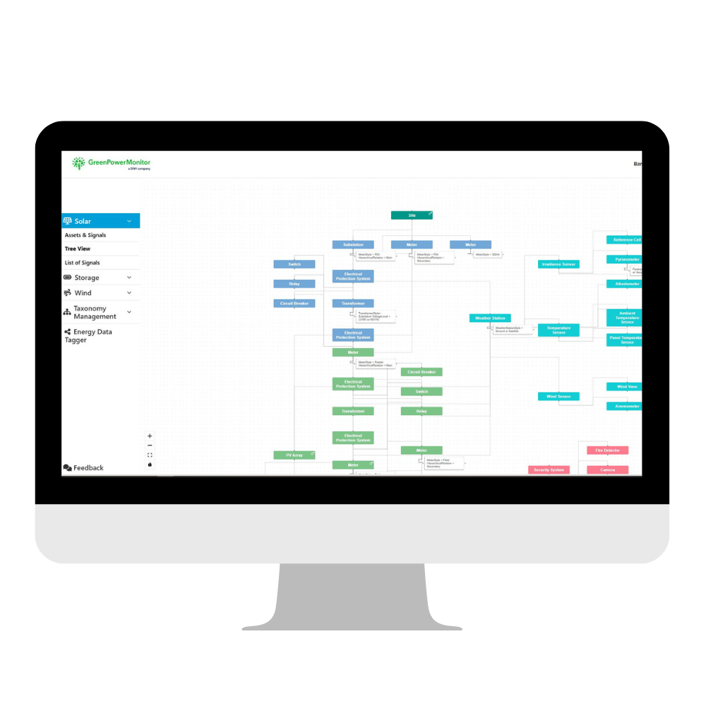 GreenPowerMonitor launches tool to standardize renewable asset data image