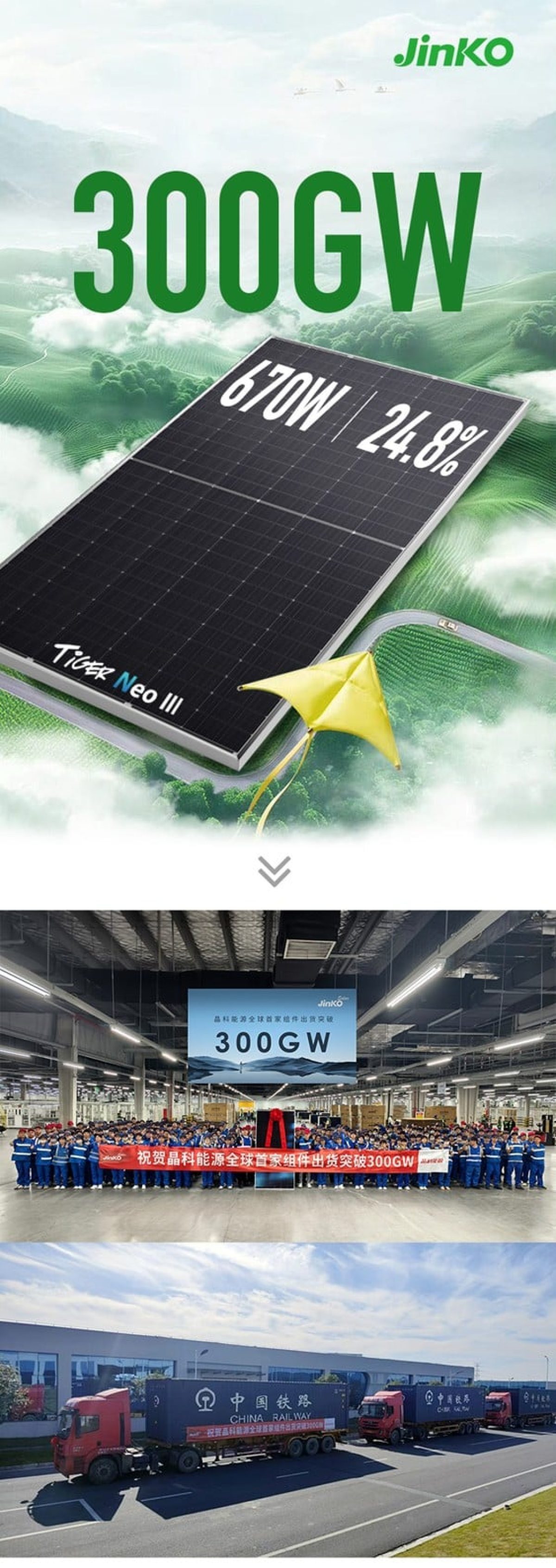 JinkoSolar Hits 300GW Milestone image