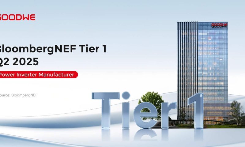 GoodWe Named Tier 1 Power Inverter Manufacturer by BloombergNEF for Q2 2025 image