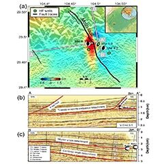 CUHK Professor Investigates Extremely Shallow Earthquake Related to Shale Gas Production in Sichuan image