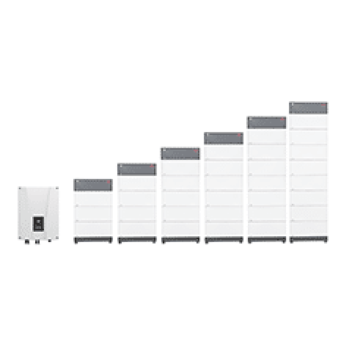 Ingeteam's hybrid inverter is compatible with the BYD Premium high voltage batteries image