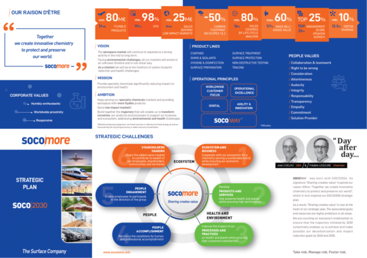 HONTEK and SOCOMORE join forces to provide groundbreaking erosion protection solutions in the wind market image