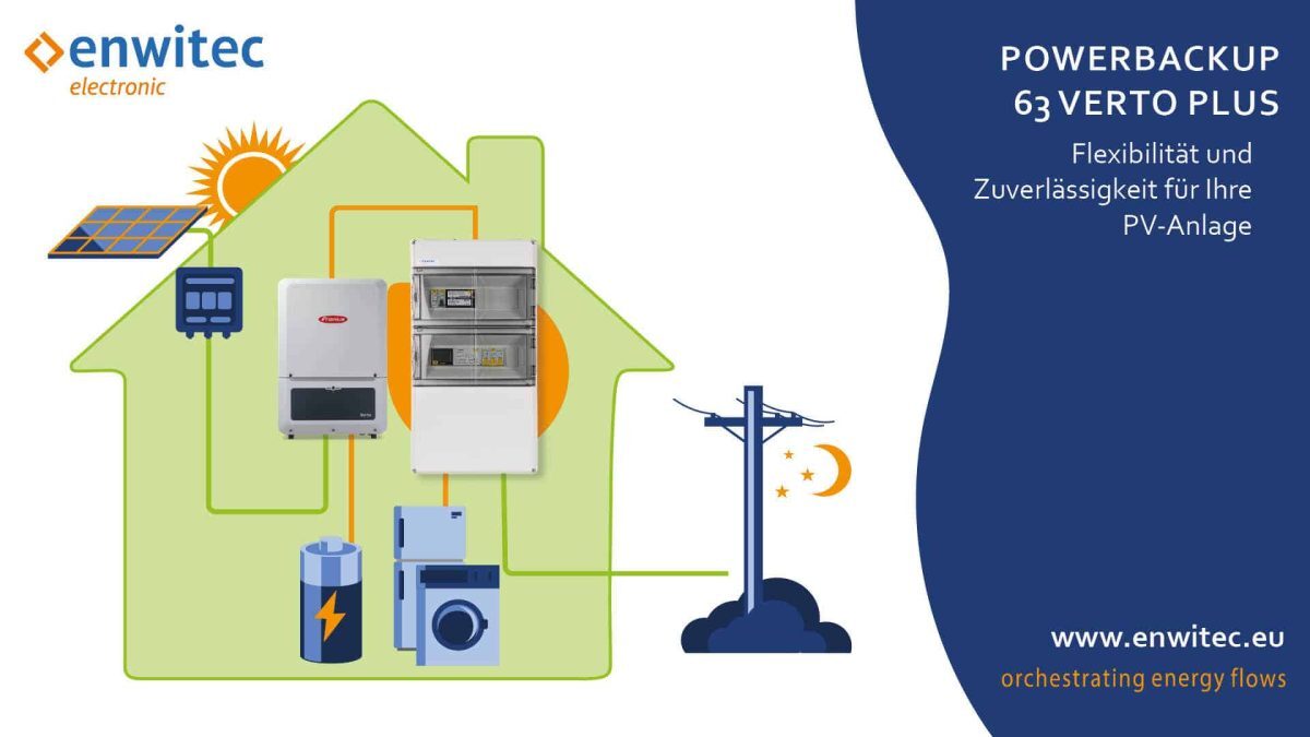 The new enwitec PowerBackup 63 VERTO PLUS EU(DE) image