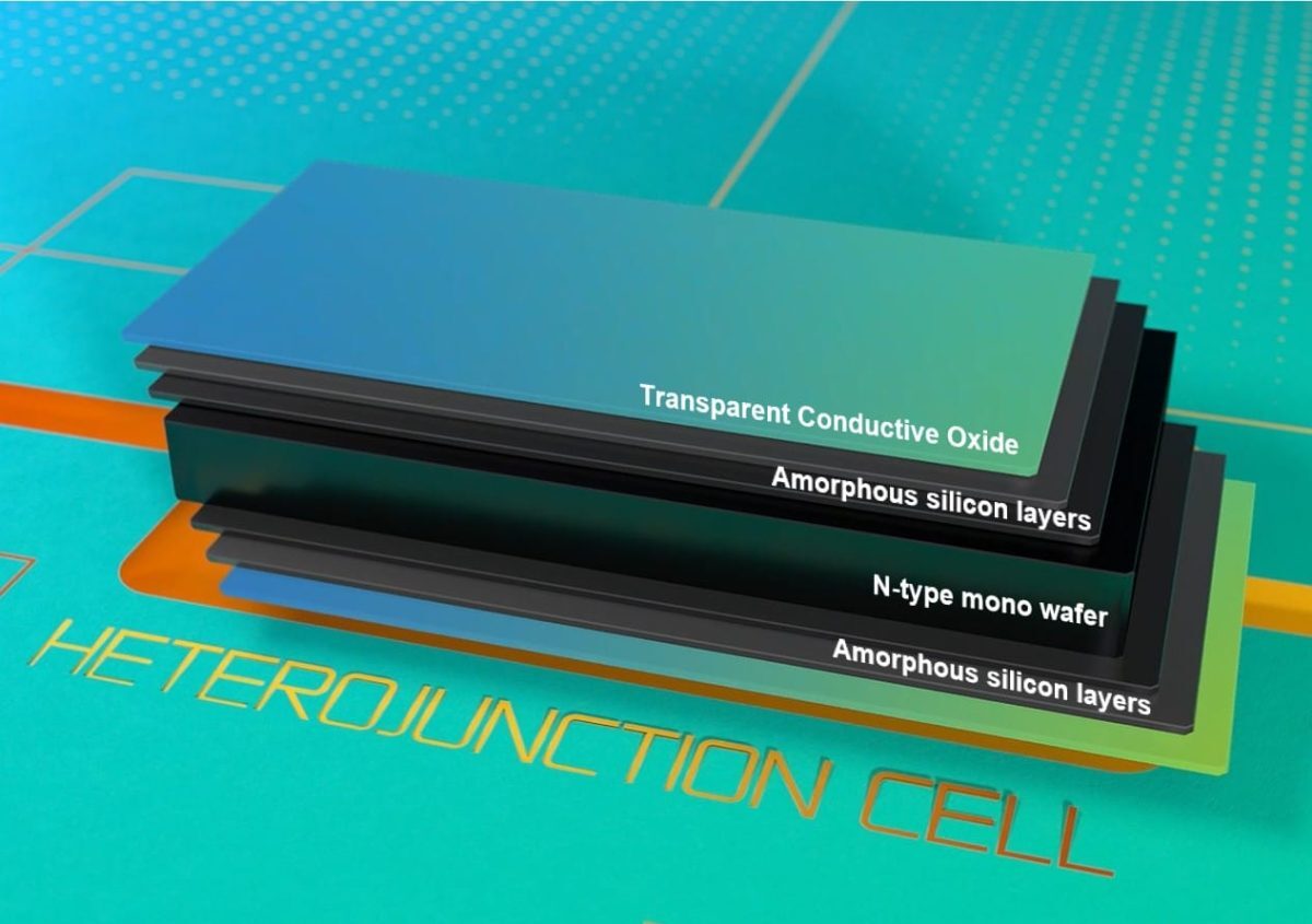 REC Group Celebrates True First-Movers for Highly Innovative Solar PV Technology image