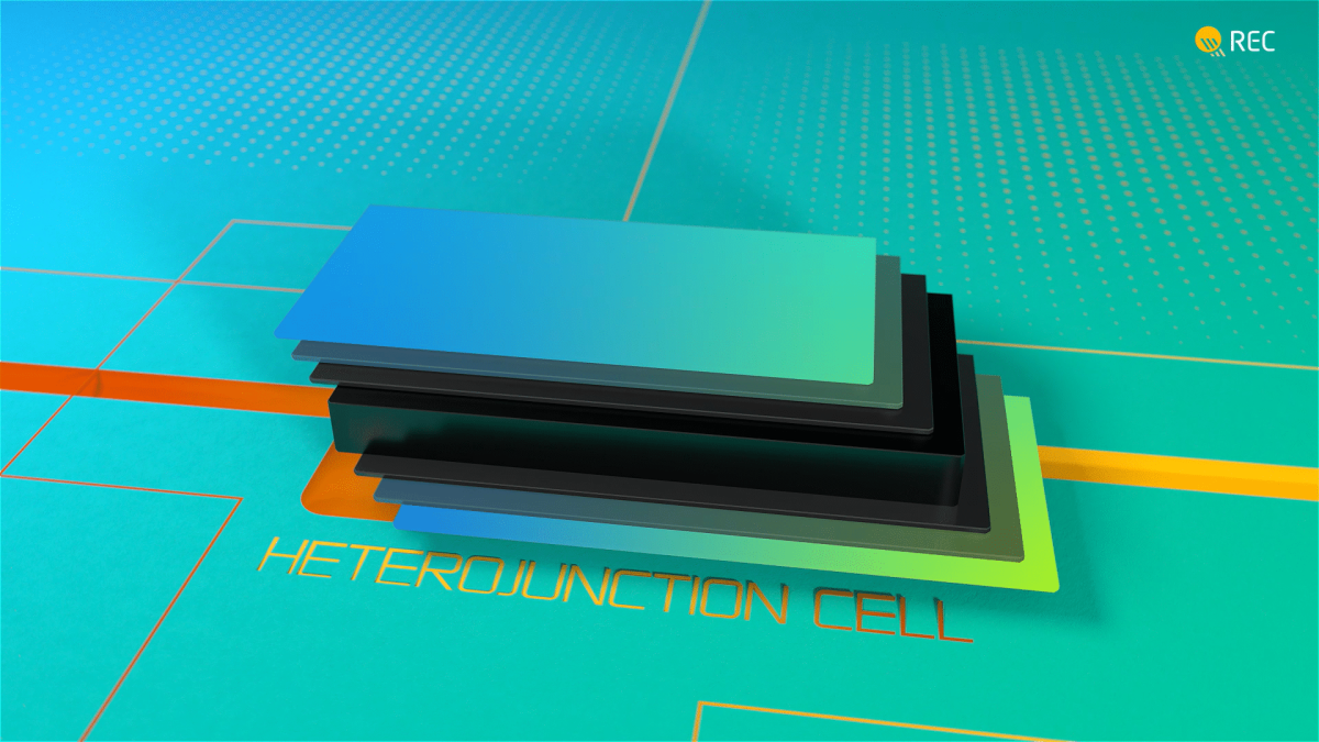 Mastering HJT, the solar technology of the future image
