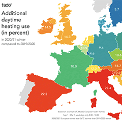 COVID-19 has caused a 14% increase in home daytime heating image
