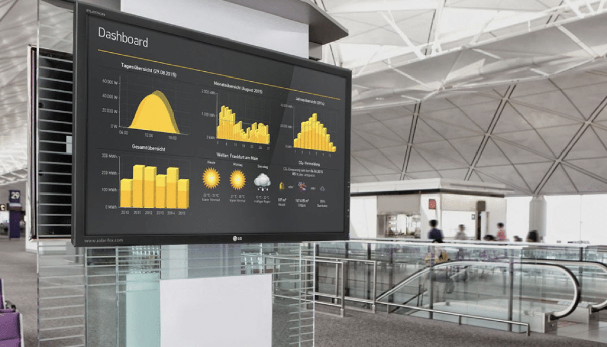 Solarfox Solar PV Plant Displays Now Available Through Solar Data Systems image