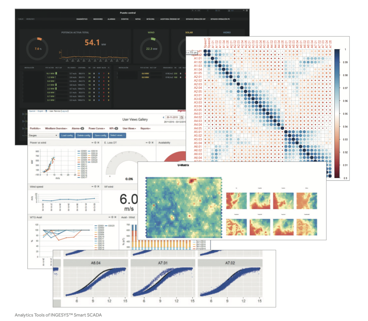 Smart SCADA and the use of digital twins in renewable energy plants image