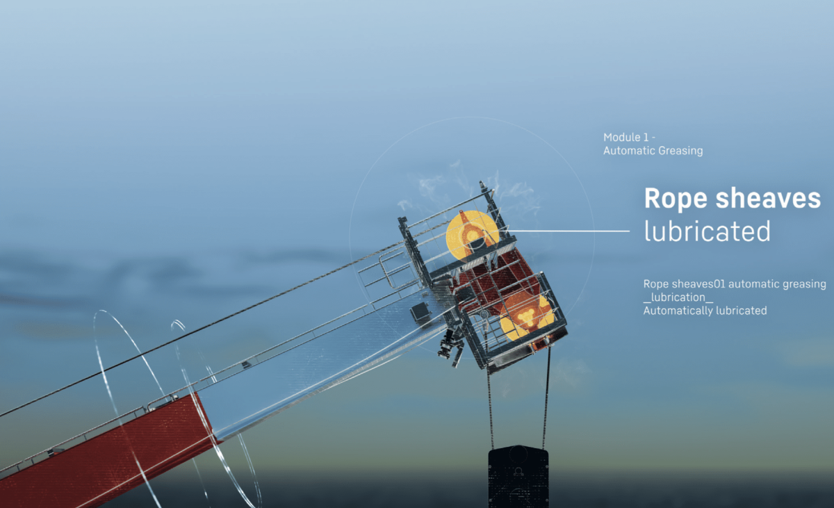 Smart maintenance for a sustainable future image
