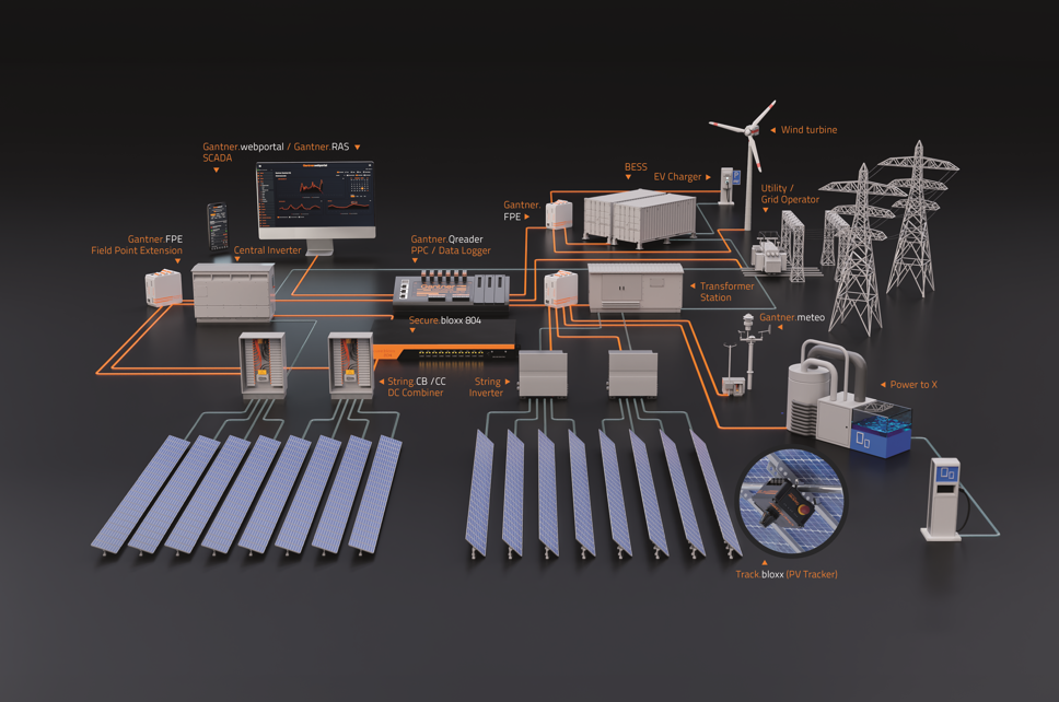 Unlocking the full potential of battery storage in utility-scale solar image