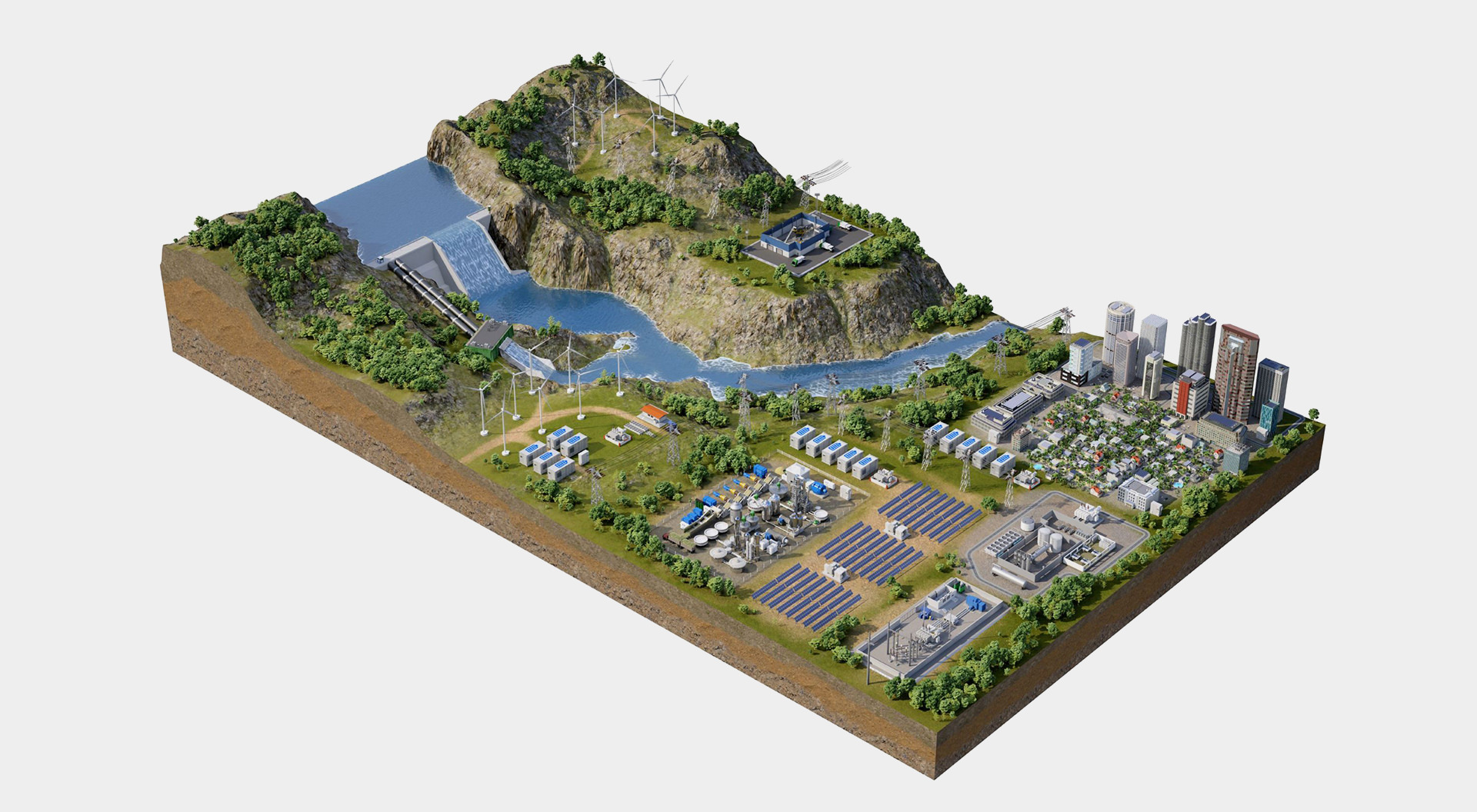 WEG to attend Bankable Energies 2026 in London image