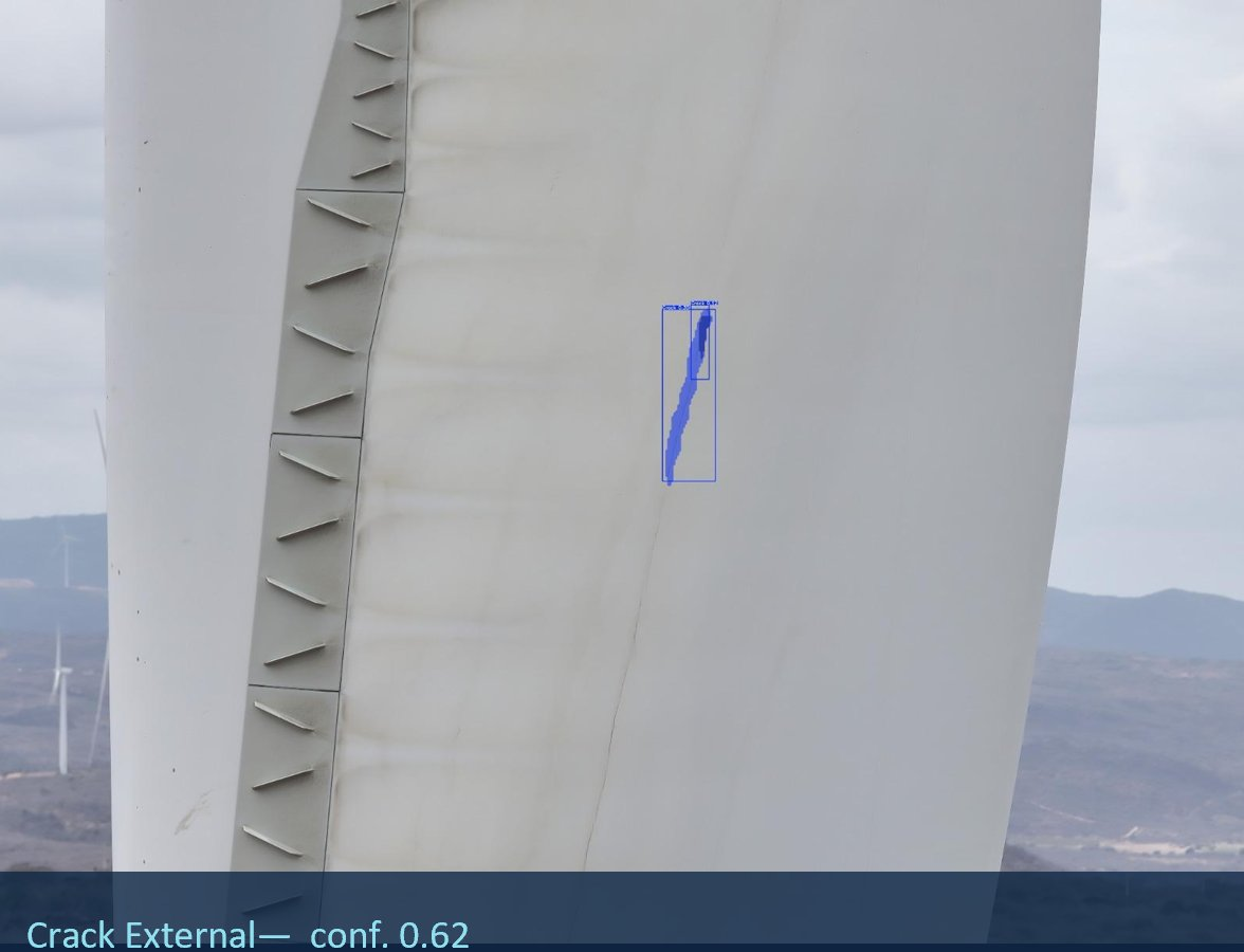 Turning blade data into smarter wind decisions image
