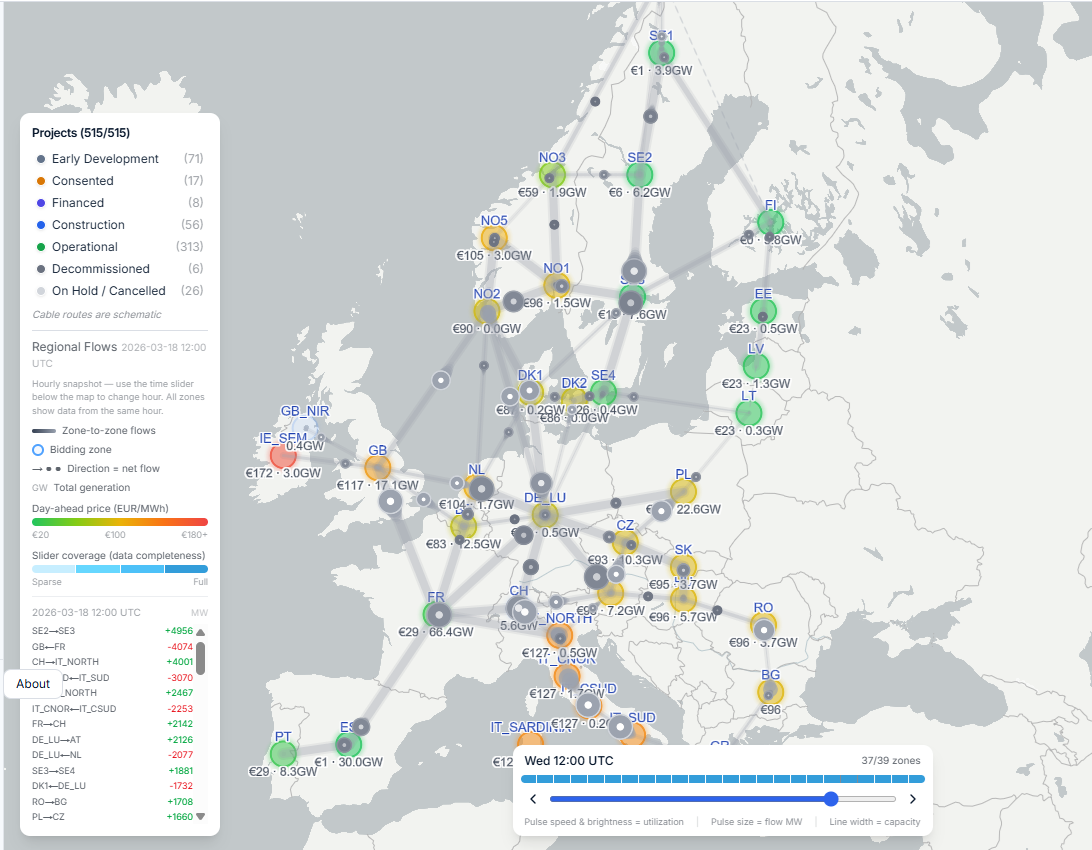 The intelligence gap: why Europe’s subsea power cable boom demands a new approach to market data image