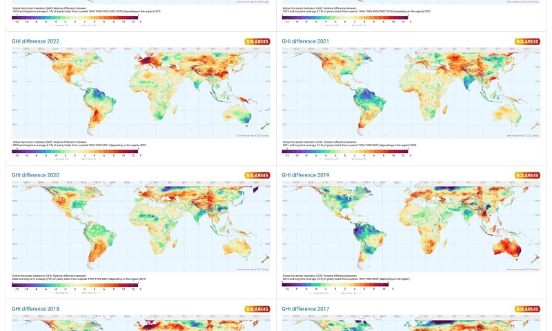 GHI_diff_maps_v2
